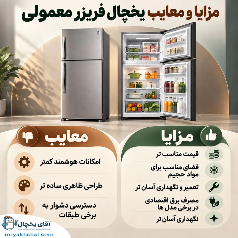 مزایا و معایب یخچال فریزر معمولی