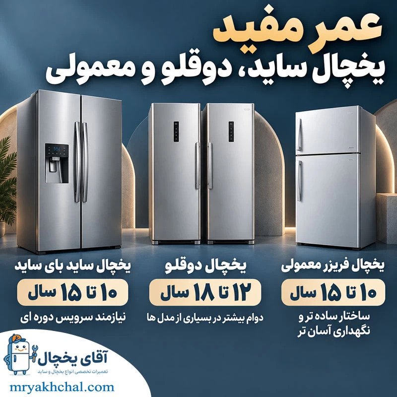 عمر مفید یخچال ساید بای ساید، دوقلو و معمولی