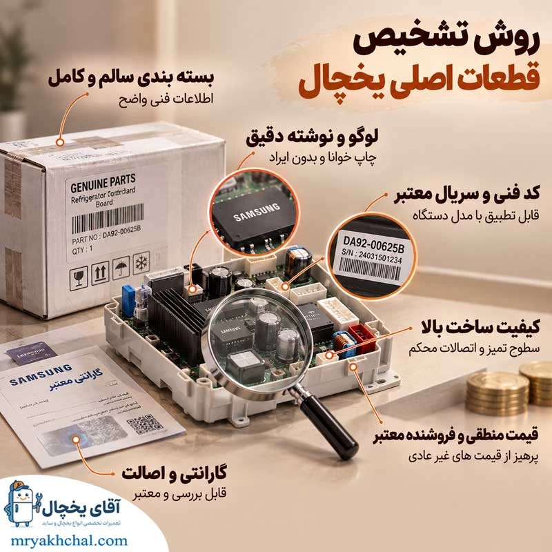 روش تشخیص قطعات اصلی یخچال